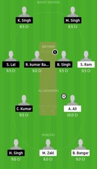 ALB vs BCC Dream11 Team - ECS T10 Milan